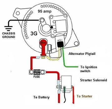 How do I use a 4G alternator in a '93 Ranger (stock 3G ... higher alternator upgrading wiring 99 diagram 